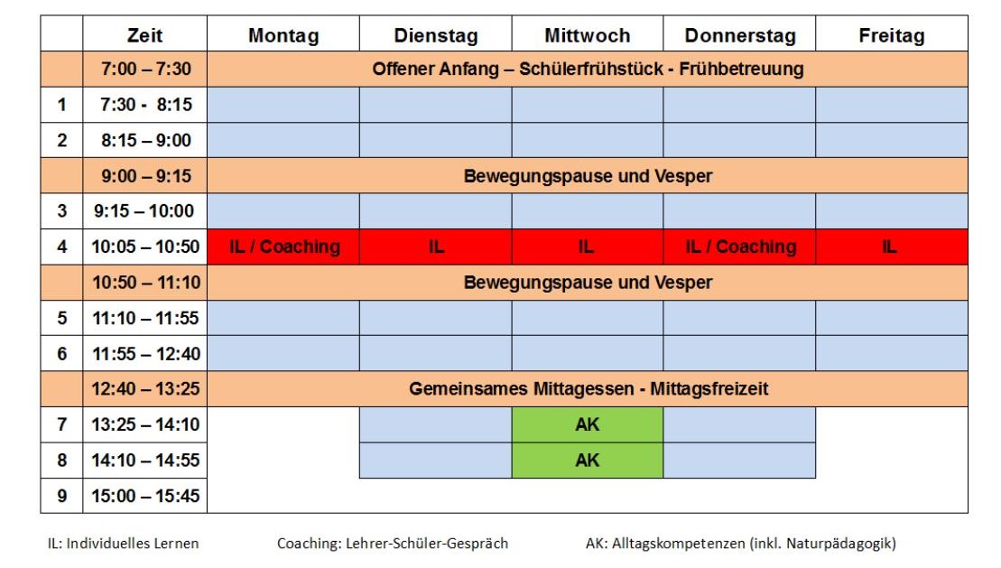 unterrichtszeiten